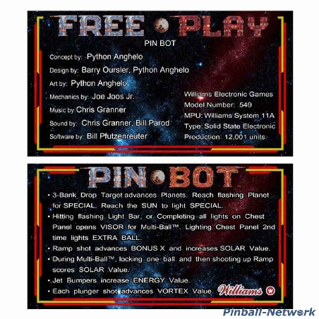 Pin Bot Custom Cards