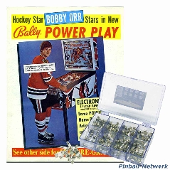 Power Play Sicherungssortiment