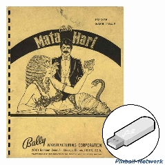 Mata Hari Operations Manual