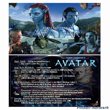 Avatar Custom Cards
