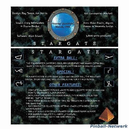 Stargate Custom Cards