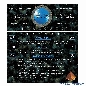Stargate Custom Cards
