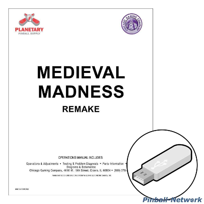 Medieval Madness Remake Operations Manual