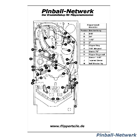 Cactus Canyon Remake Limited Edition Gummisortiment