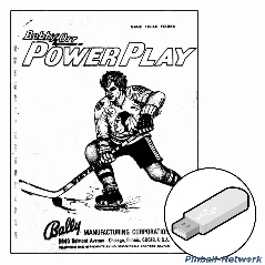 Power Play Operations Manual