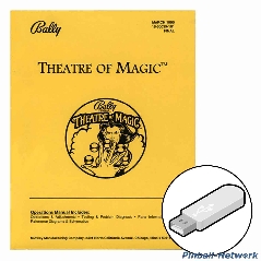 Theatre Of Magic Operations Manual