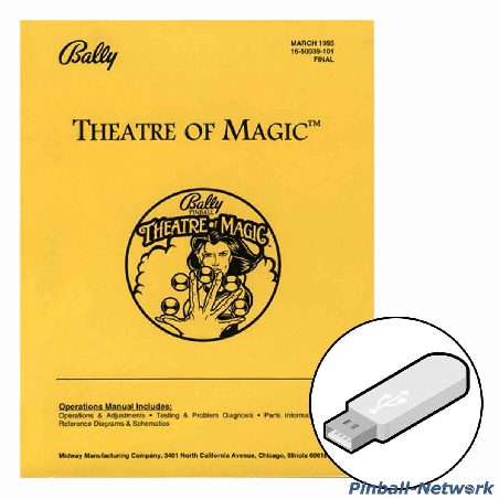 Theatre Of Magic Operations Manual