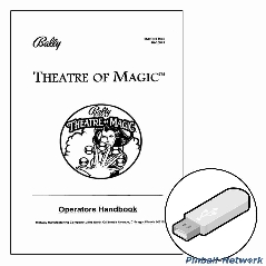Theatre Of Magic Operators Handbook