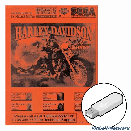 Harley-Davidson Sega Operations Manual