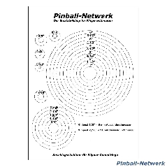 Evel Knievel Gummisortiment-1